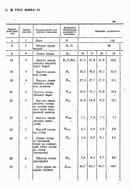 Страница 33 ГОСТ 26456.2-91