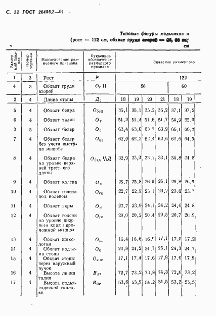 Страница 35 ГОСТ 26456.2-91