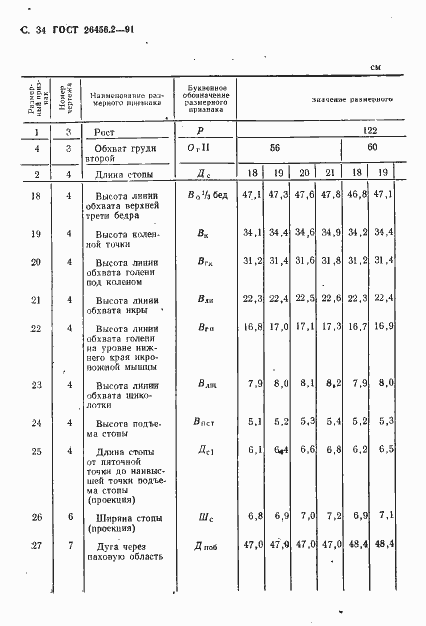 Страница 37 ГОСТ 26456.2-91