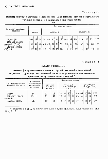 Страница 39 ГОСТ 26456.2-91