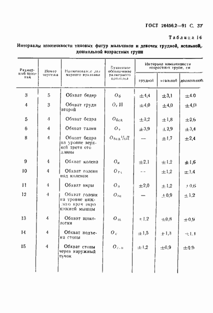 Страница 40 ГОСТ 26456.2-91