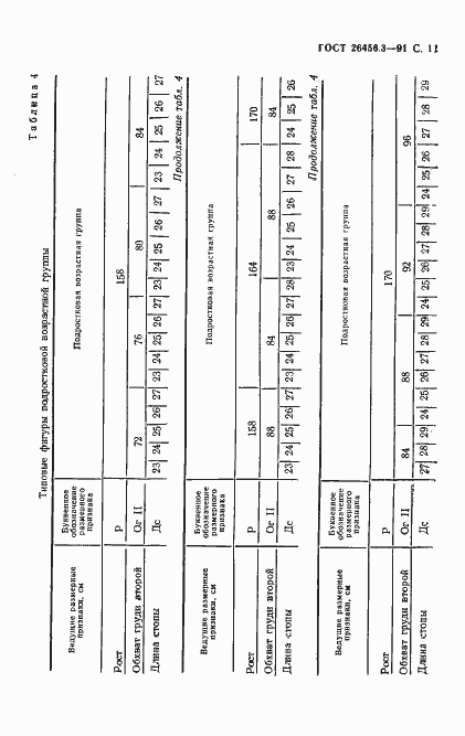 Страница 14 ГОСТ 26456.3-91