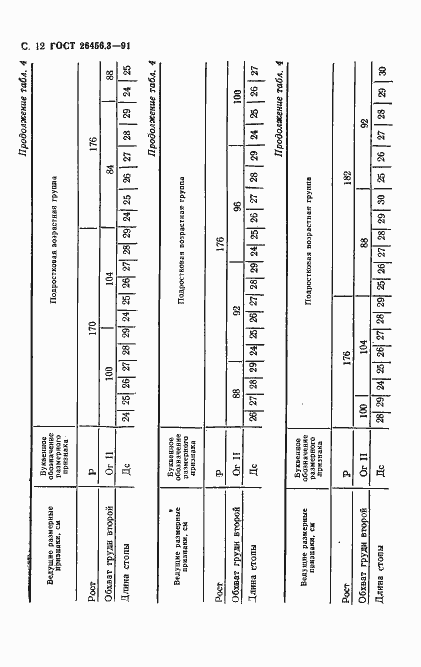 Страница 15 ГОСТ 26456.3-91