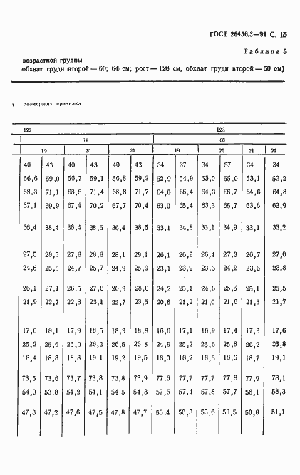 Страница 18 ГОСТ 26456.3-91