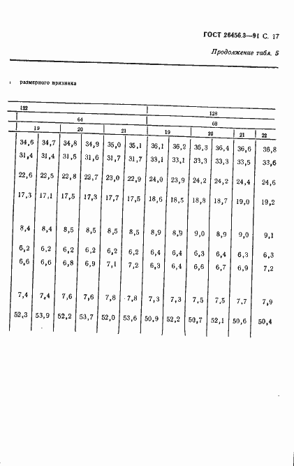 Страница 20 ГОСТ 26456.3-91