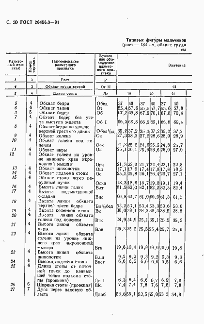 Страница 23 ГОСТ 26456.3-91