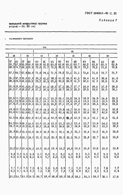 Страница 24 ГОСТ 26456.3-91