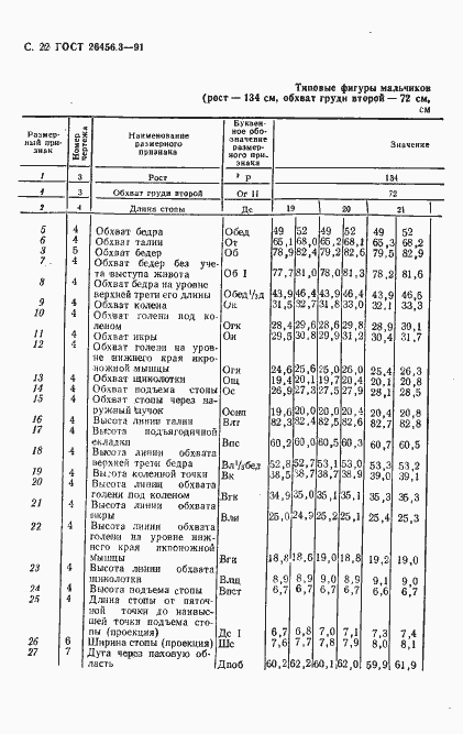 Страница 25 ГОСТ 26456.3-91