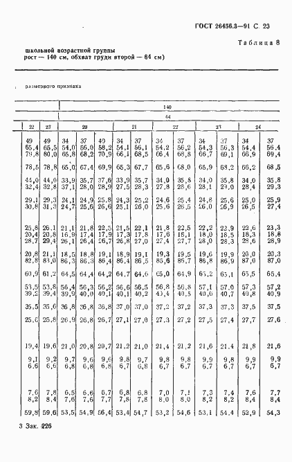 Страница 26 ГОСТ 26456.3-91