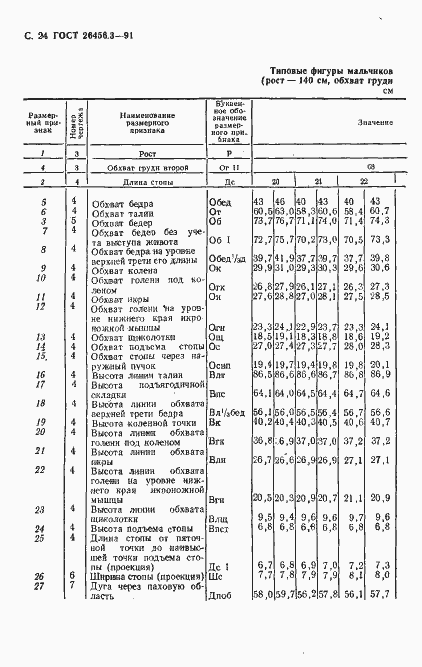 Страница 27 ГОСТ 26456.3-91