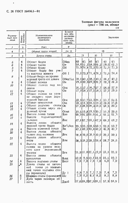 Страница 29 ГОСТ 26456.3-91