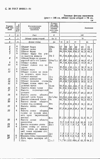 Страница 31 ГОСТ 26456.3-91
