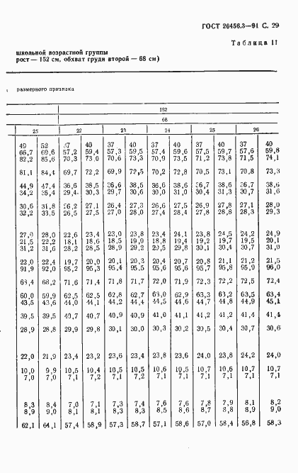 Страница 32 ГОСТ 26456.3-91