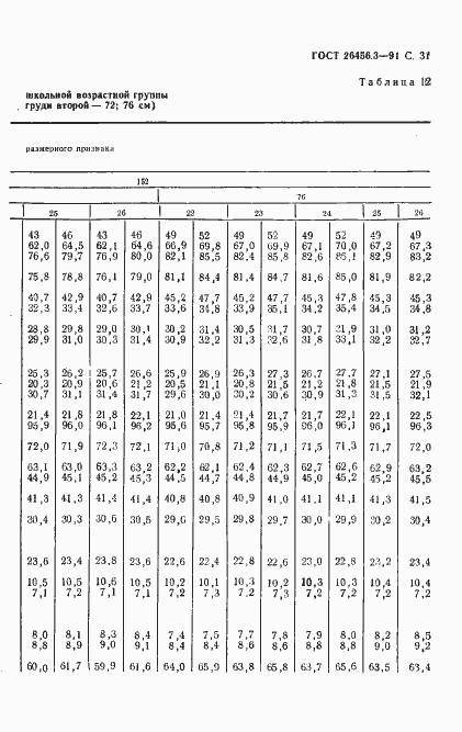 Страница 34 ГОСТ 26456.3-91