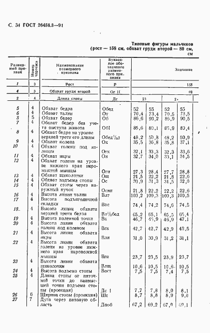 Страница 37 ГОСТ 26456.3-91