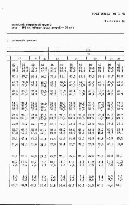 Страница 38 ГОСТ 26456.3-91