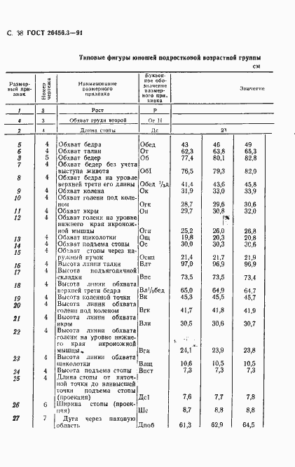 Страница 41 ГОСТ 26456.3-91