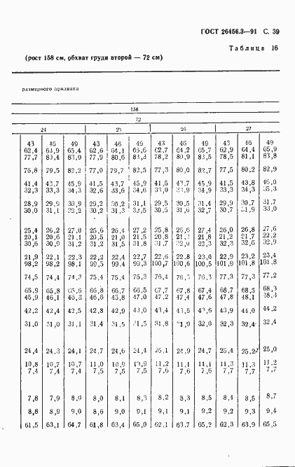 Страница 42 ГОСТ 26456.3-91