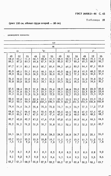 Страница 46 ГОСТ 26456.3-91