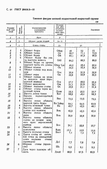 Страница 47 ГОСТ 26456.3-91
