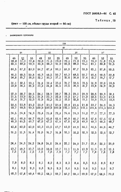 Страница 48 ГОСТ 26456.3-91