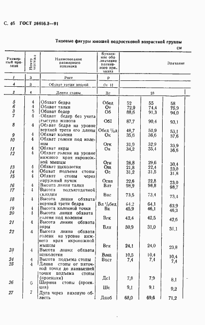Страница 49 ГОСТ 26456.3-91