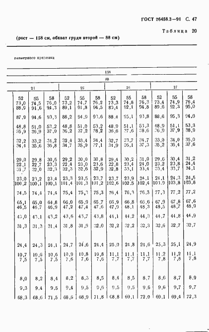 Страница 50 ГОСТ 26456.3-91
