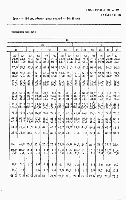 Страница 52 ГОСТ 26456.3-91