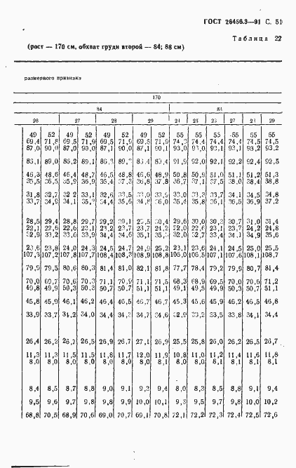 Страница 54 ГОСТ 26456.3-91