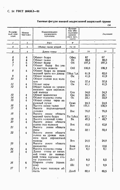 Страница 57 ГОСТ 26456.3-91