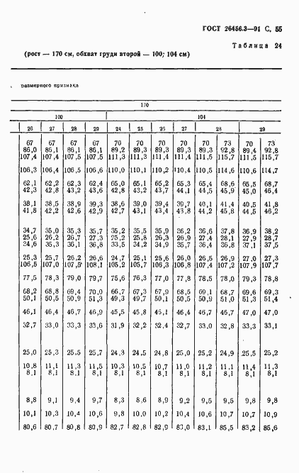 Страница 58 ГОСТ 26456.3-91