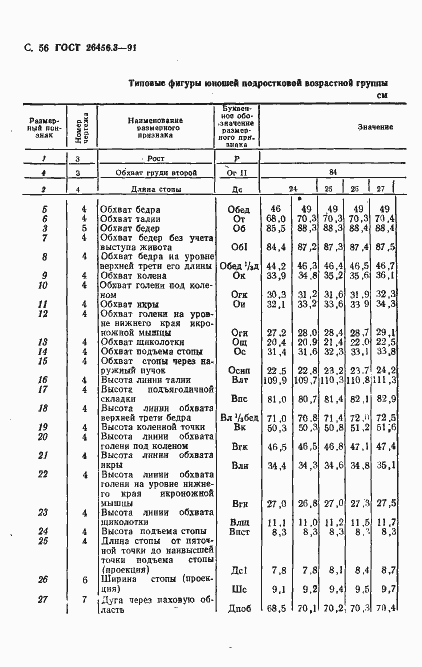 Страница 59 ГОСТ 26456.3-91