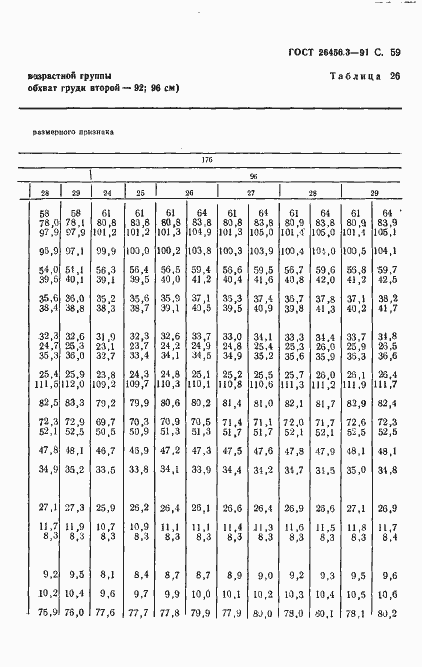 Страница 62 ГОСТ 26456.3-91