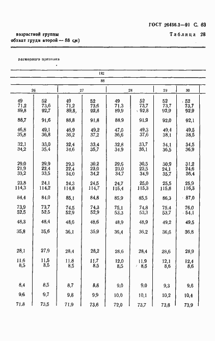 Страница 66 ГОСТ 26456.3-91