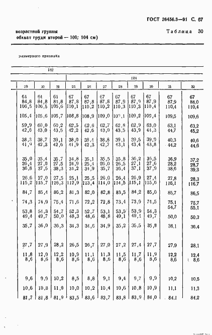 Страница 70 ГОСТ 26456.3-91