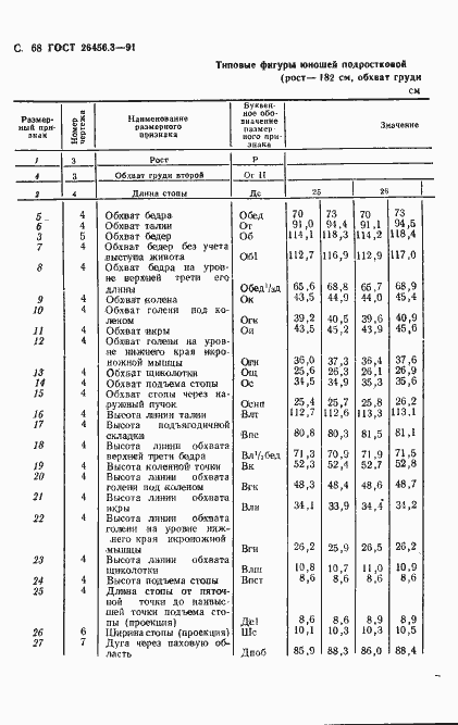 Страница 71 ГОСТ 26456.3-91