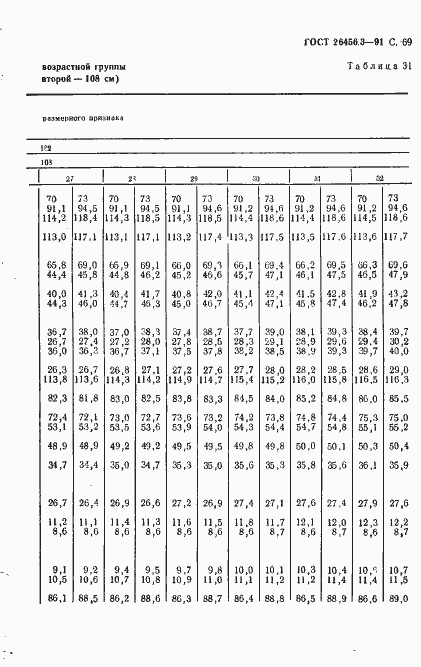 Страница 72 ГОСТ 26456.3-91