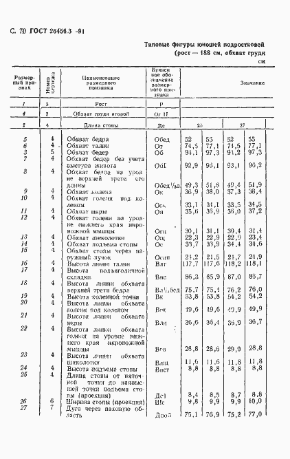 Страница 73 ГОСТ 26456.3-91