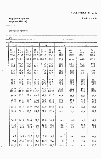 Страница 76 ГОСТ 26456.3-91
