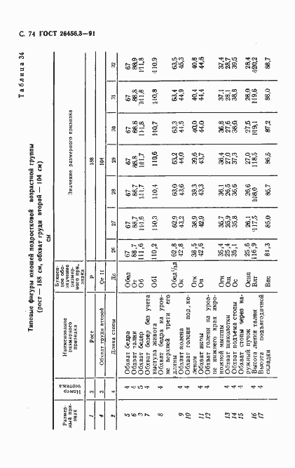 Страница 77 ГОСТ 26456.3-91