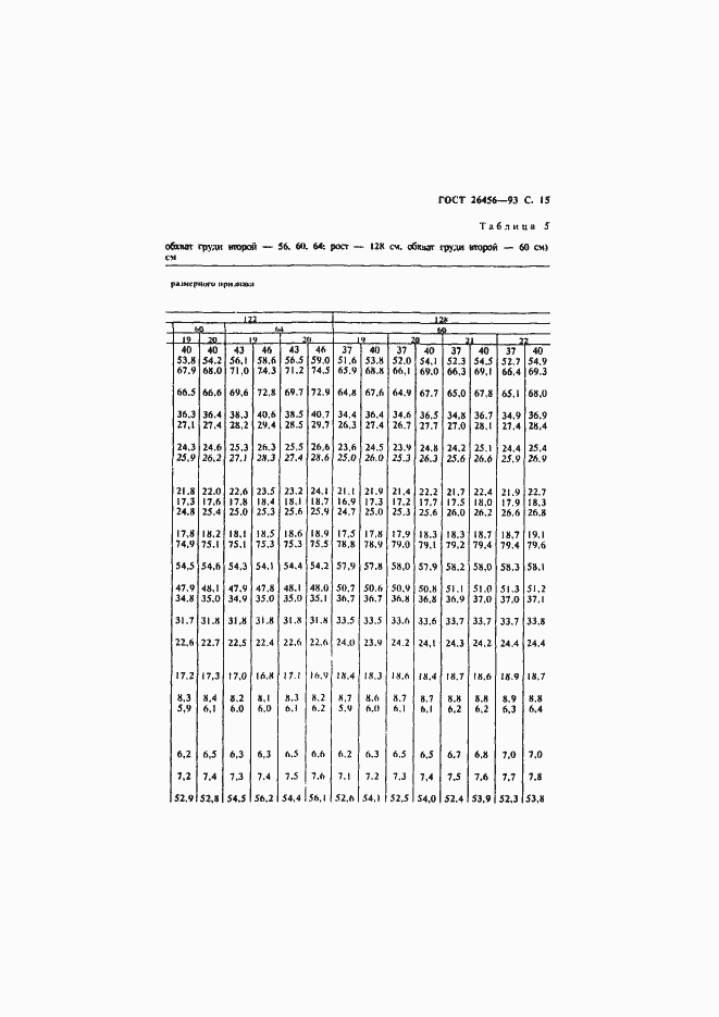 Страница 18 ГОСТ 26456-93
