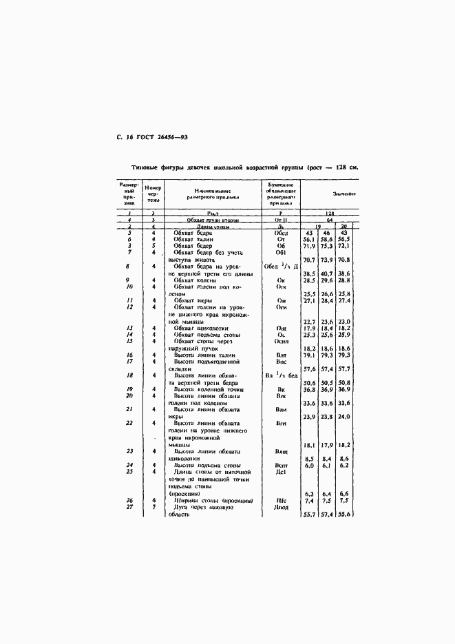Страница 19 ГОСТ 26456-93