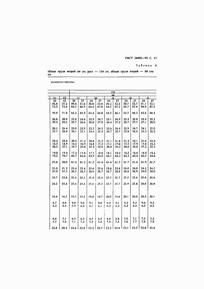 Страница 20 ГОСТ 26456-93
