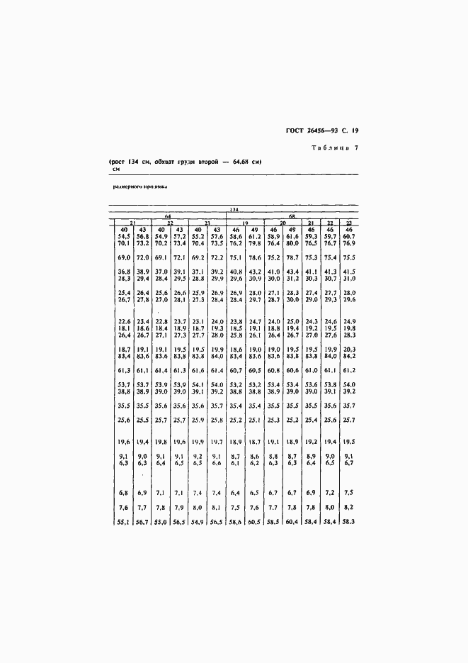 Страница 22 ГОСТ 26456-93