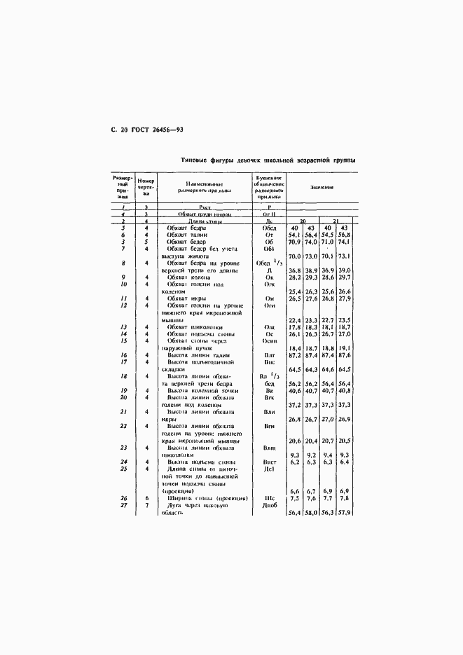 Страница 23 ГОСТ 26456-93
