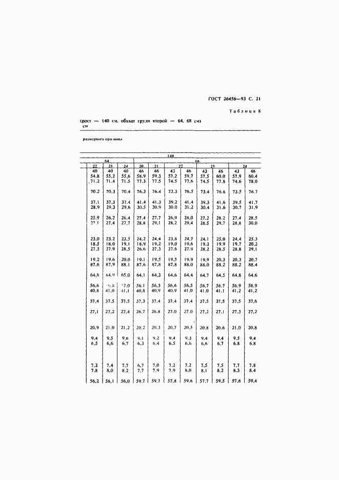 Страница 24 ГОСТ 26456-93