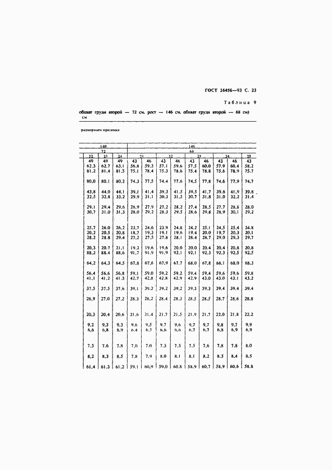 Страница 26 ГОСТ 26456-93