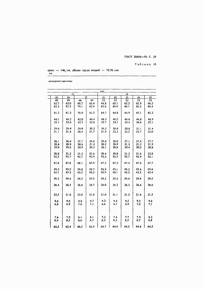 Страница 28 ГОСТ 26456-93