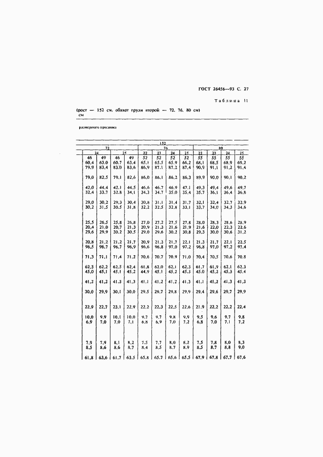 Страница 30 ГОСТ 26456-93