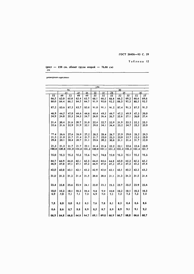 Страница 32 ГОСТ 26456-93